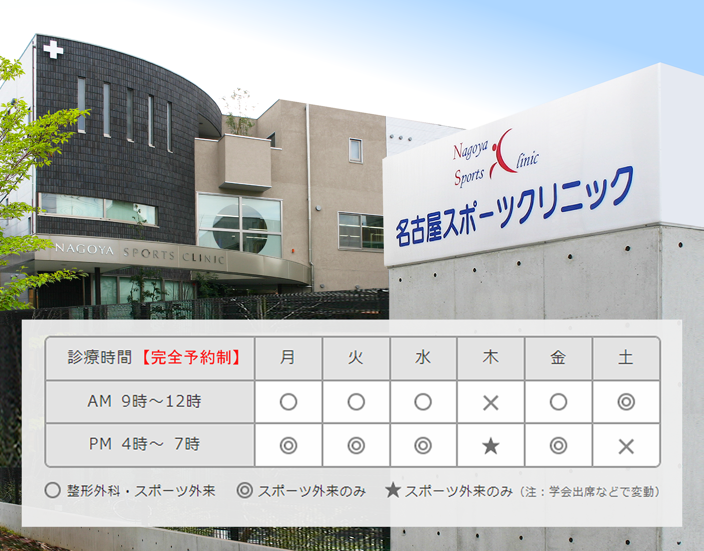名古屋スポーツクリニックのWEBサイト